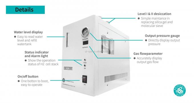 High Purity Hydrogen Gas Generator H2: 0-300ml /min PEM Electrolyzer